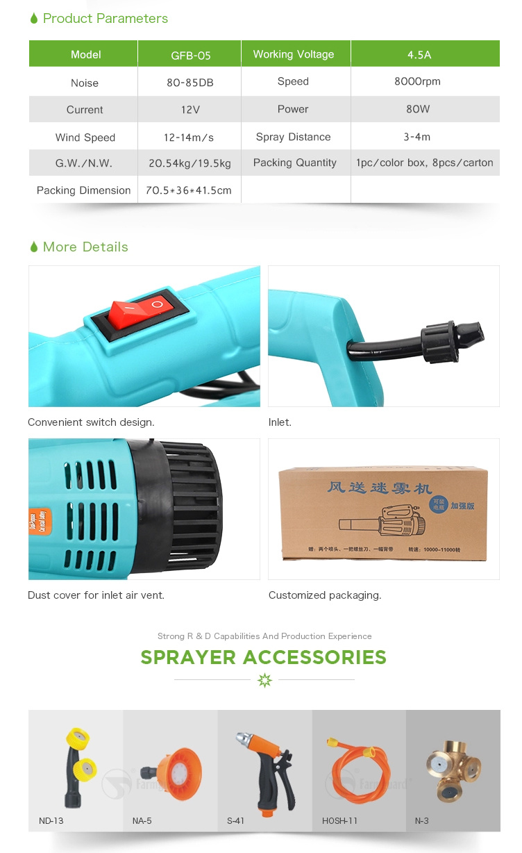 Taizhou-guangfeng-pl&aacute;stico-co-ltd- (38)